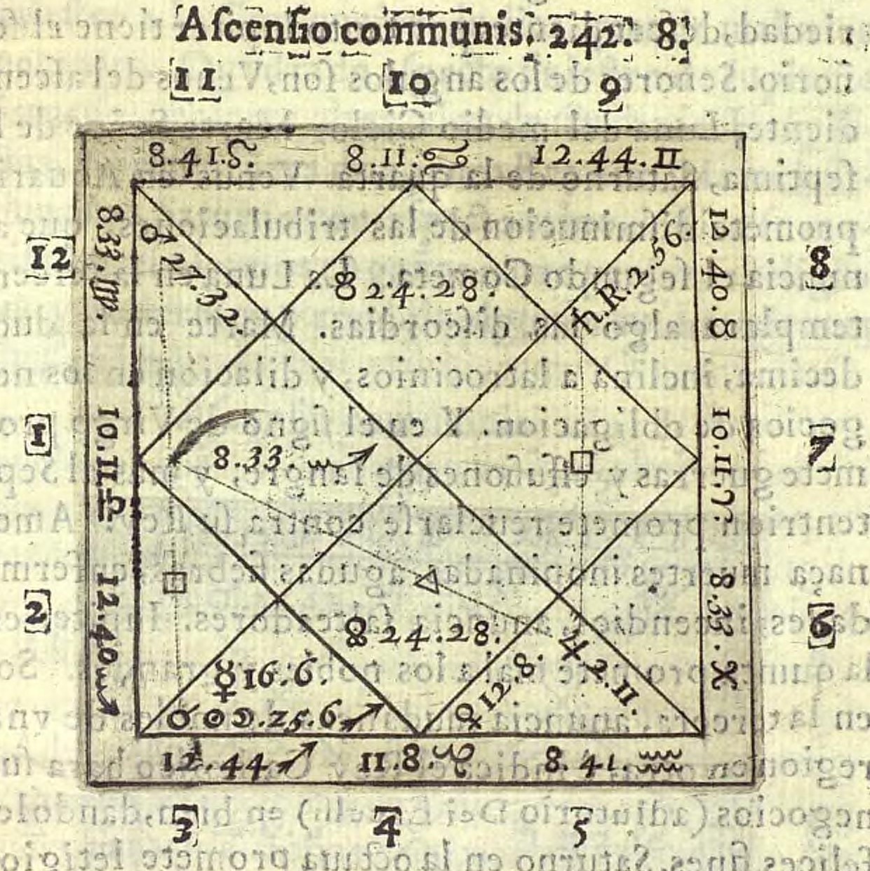 Figura celeste de la conjunción de sol y la luna el 17 de diciembre de 1618, en el meridiano de Granada